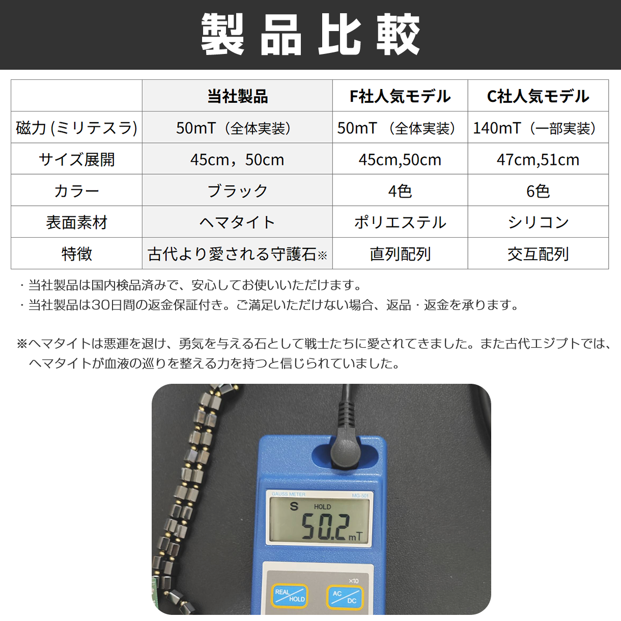 日本製 天然石 磁気ネックレス アベンチュリ 緑色 肩こり 首こり マグネット 男女兼用 ギフト対応 – CORMTN ROOTS【日本製・肩こりケア＆お守りアクセサリー】